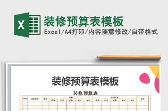 2025年装修预算表模板