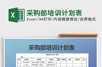 2025年采购部培训计划表