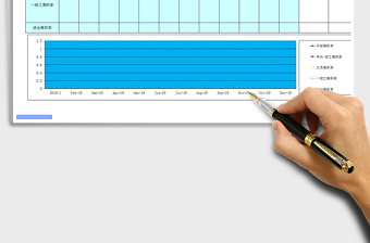 2025年离职分析表