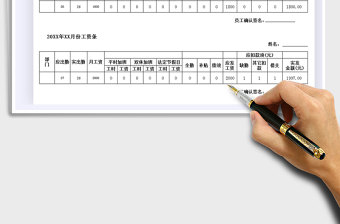 2025年员工工资条