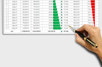 2025年销售业绩报表