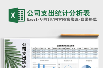 2025年公司支出统计分析表