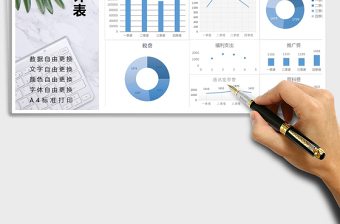 2025年公司支出统计分析表