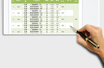 2025年计件工资统计表