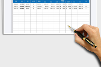 2025年公司差旅费统计表