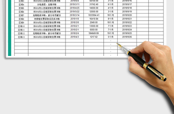 2025年备用金借款账龄报表