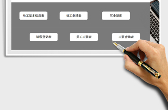 2025年工资管理系统（销售业绩）