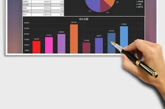 2025年销售每月成交数据分析可视图表