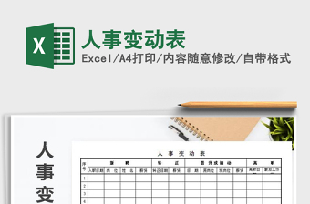 2025年人事变动表