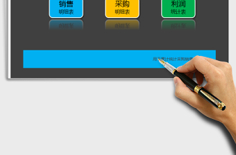 2025年销售利润表