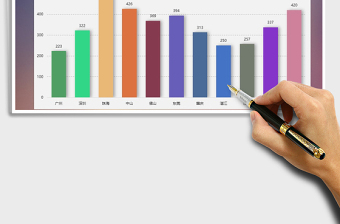 2025年唯美简约柱形图