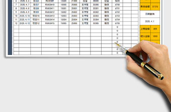 2025年财务报表-收入支出表