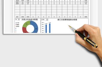 2025年部门费用支出全年分析表
