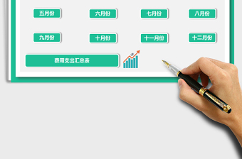 2025年全年费用支出明细表