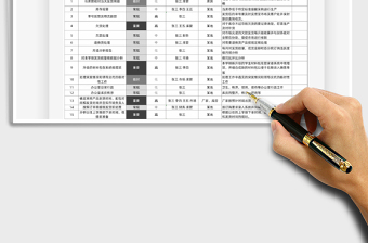 2024年工作计划表