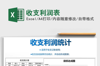 2025年收支利润表