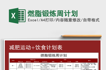 2025年燃脂锻炼周计划