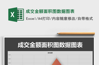 2025年成交金额面积图数据图表