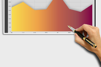 2025年成交金额面积图数据图表