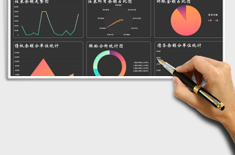 2024年债权债务分析动态可视化数据看板