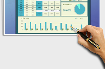 2025年年度财务费用统计明细表