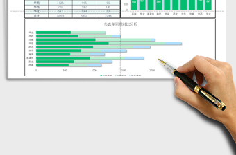 2025年销售地区成交金额分析图表