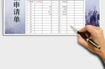2025年付款申请单