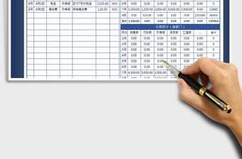 2025年费用明细表