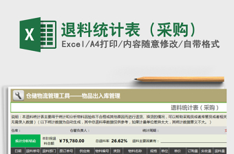 2025年退料统计表（采购）
