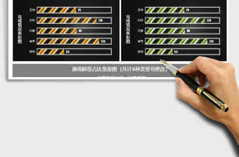 2025年斜纹占比条形图 通用图表