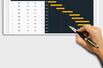 2025年工作进度表（甘特图）