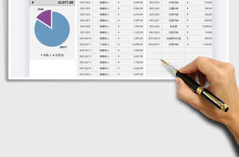 2025年财务报表收支明细管理