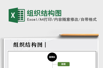 2025年组织结构图