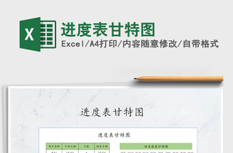 2025年进度表甘特图