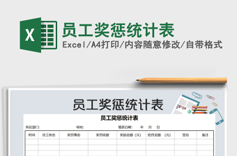 2025年员工奖惩统计表