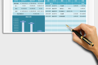 日常收支记账表-自动计算