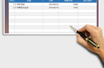 2025年销售业绩表
