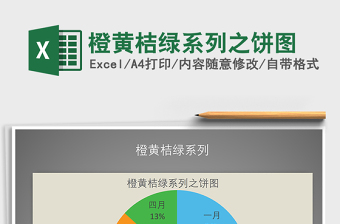 2025年橙黄桔绿系列之饼图