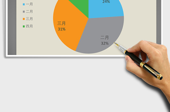2025年橙黄桔绿系列之饼图