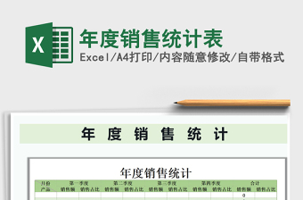 2025年年度销售统计表