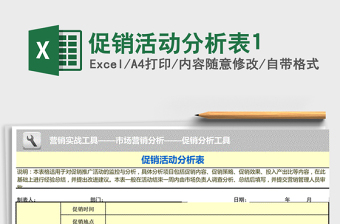 2025年促销活动分析表1