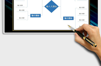 2025年思维导图通用版