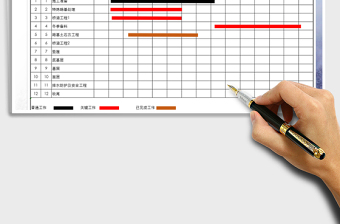 2025年项目计划进度表