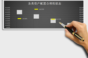 2024年个人（家庭）资产配置计划表（自动检测合理性）