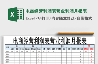 2024年电商经营利润表营业利润月报表