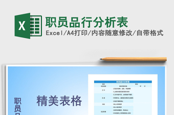 2025年职员品行分析表