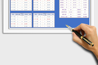 2025年学生成绩排名查询表