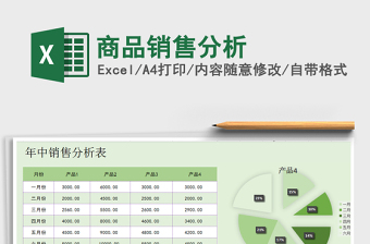 2025年商品销售分析