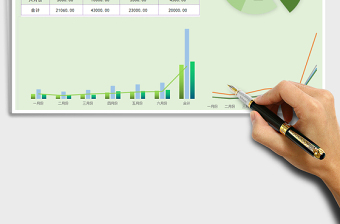 2025年商品销售分析
