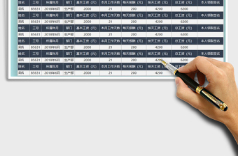 2025年工资条（按日结算）